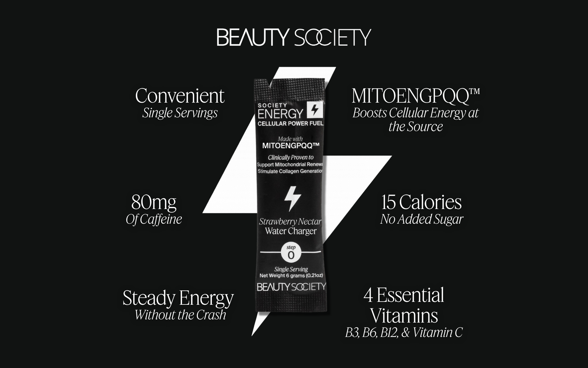 Product Detail - Beauty Society - Society Energy Intro Kit